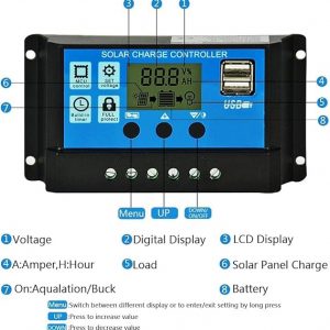 🔋 Regulador Solar 30A PWM 12V/24V con Pantalla LCD y Puertos USB ☀️⚡