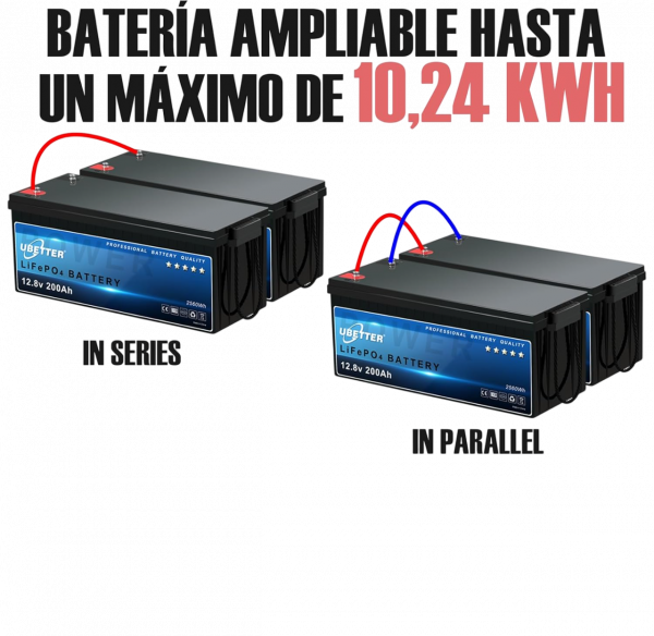 Batería de Litio LiFePO4 24V 100Ah con BMS 100A 🔋⚡🔌 - Imagen 6