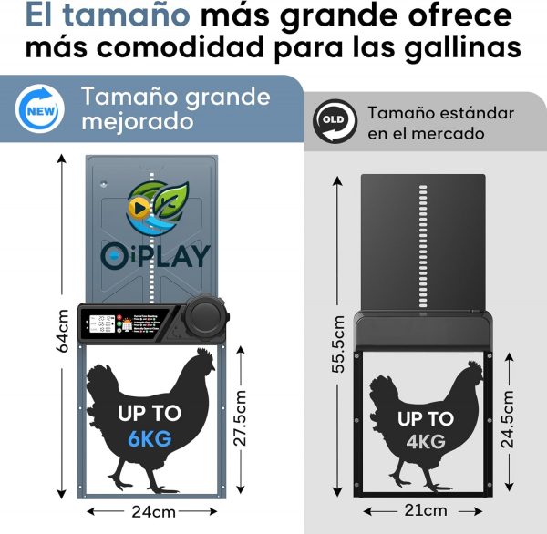 Puerta Automática Solar para Gallinero con Temporizador y Sensor de Luz 🐔🔋🌞 - Imagen 2