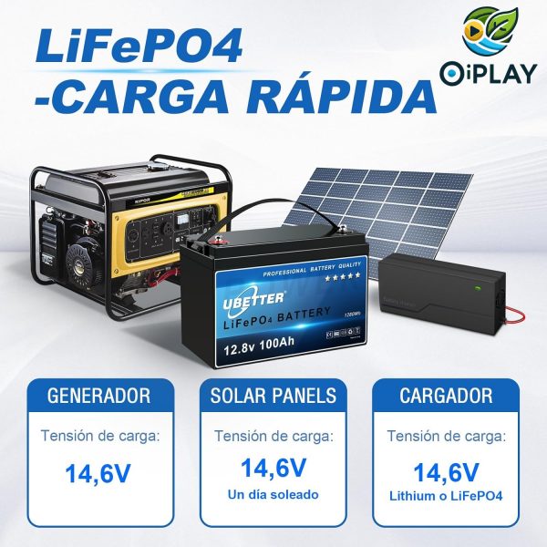 🔋 Batería de Litio 12V | Compacta, Ligera ⚡🔒 - Imagen 4