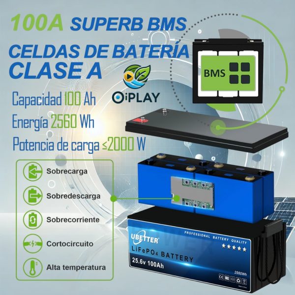 Batería de Litio LiFePO4 24V 100Ah con BMS 100A 🔋⚡🔌 - Imagen 3