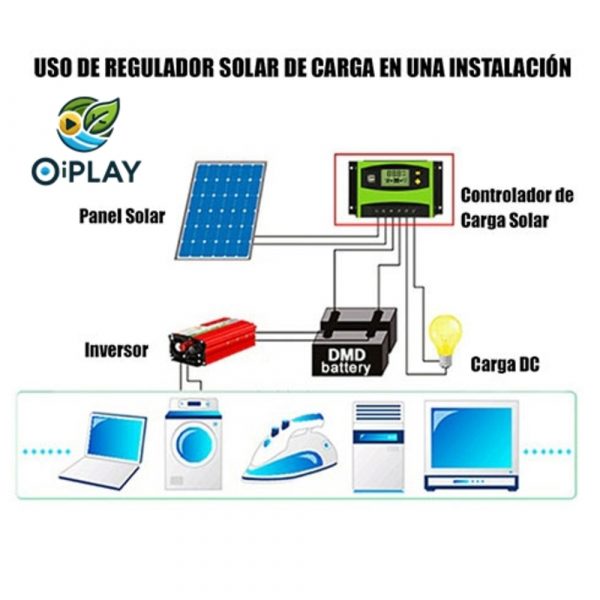 Regulador Solar PWM 40A 12V/24V ☀️⚡ - Imagen 2