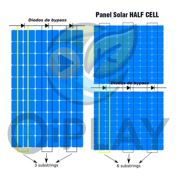Panel Solar Policristalino 330W 24V  ☀️🔋⚡ - Imagen 2