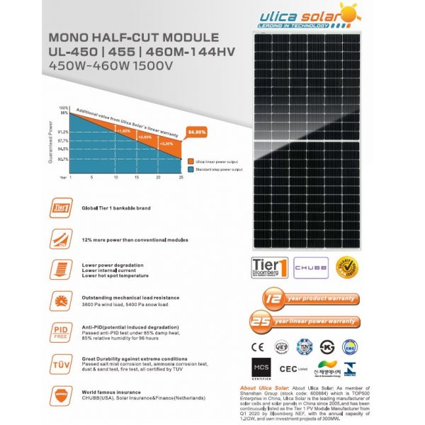 Panel Solar Monocristalino 455W 12V/24V/48V 🔋⚡☀️ - Imagen 2