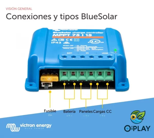 Regulador Victron Energy MPPT 75/15 Blue - Imagen 4