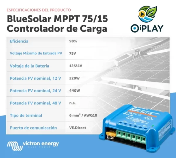 Regulador Victron Energy MPPT 75/15 Blue - Imagen 5