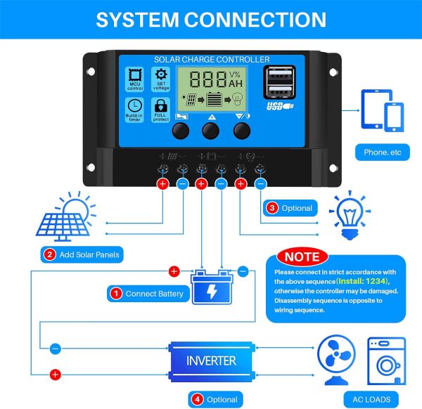 🔆 Kit Solar Autónomo 12V para Pastores, Puertas y Luces - Imagen 2
