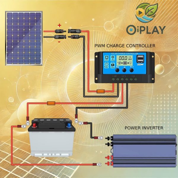 ☀️🔋 Kit Solar 670W/día con Inversor 600W 12V a 220V⚡🏠 - Imagen 4