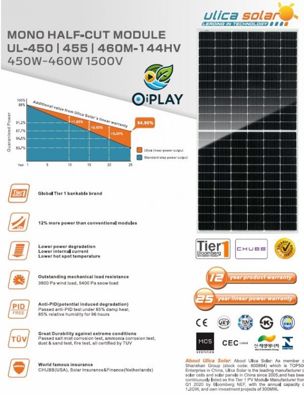 ☀️🔋 Panel Solar Monocristalino 450W ⚡🏡 - Imagen 2