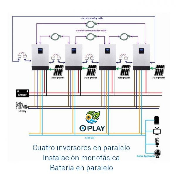⚡ Inversor Híbrido Voltronic Axpert MKS II 5KW 48V MPPT 80A - Imagen 3
