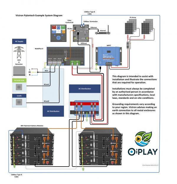 🔋 Batería Litio Pylontech US5000 4.8kWh 48V ⚡☀️ - Imagen 2