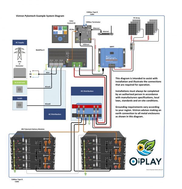 🔋 Batería de Litio Dyness B4850 48V 2.4kWh⚡🌱 - Imagen 6