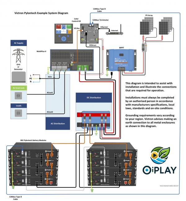 🔋 Batería de Litio 24V 2,84kWh Pylontech UP2500 Plus ⚡🔆 - Imagen 7