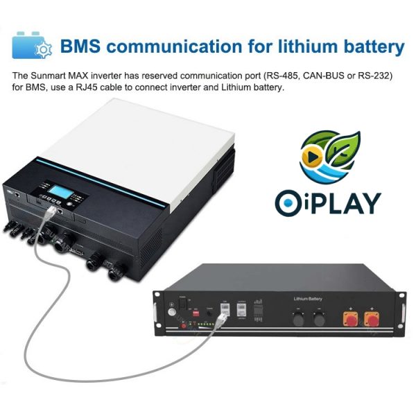 🔋 Axpert Max 7200W 48V 80A 2MPPT Voltronic - Imagen 3