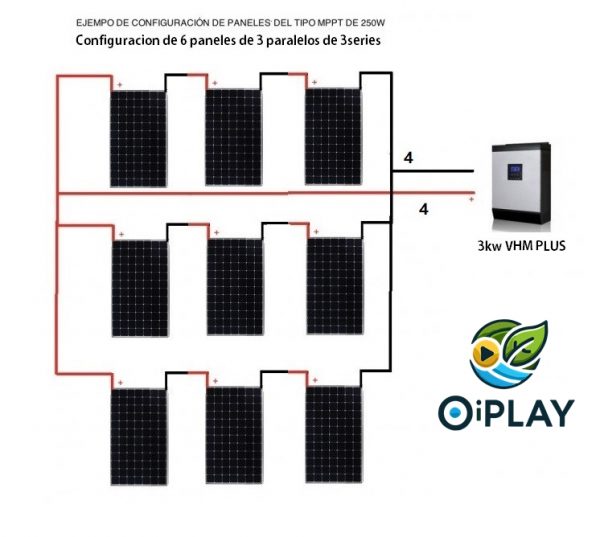 🔆 Kit Solar 12V Iluminación y Carga con Inversor 600W Kit solar completo 🌞🔌 - Imagen 2